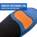 Fascia Fix Orthotics