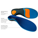 Fascia Fix Orthotics